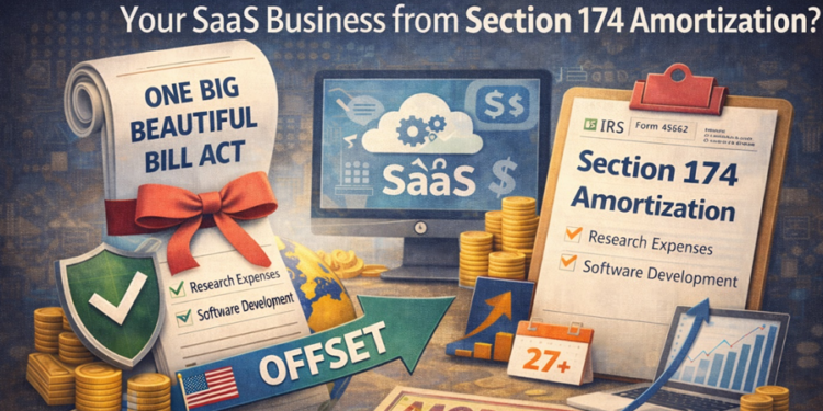 Is the ‘One Big Beautiful Bill Act’ Saving Your SaaS Business from Section 174 Amortization