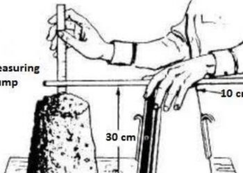 concrete slump meaning