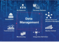 Master Data Management: Why It’s Important for Your Business