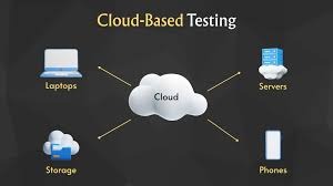 Cloud Testing Explained Everything You Need to Know
