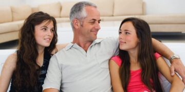 Building Strong Bonds and Emotional Resilience in Youth and Families