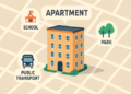 How to Evaluate Apartment Investment Opportunities
