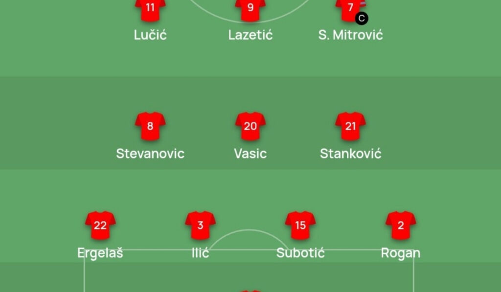 serbia national football team vs england national football team lineups